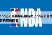 nba历史最强球队排名图,nba历史最厉害的球员排名