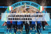 2024欧洲杯预选赛赛程,2024欧洲杯预选赛赛程比分结果查询