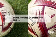 欧洲杯2024赛程1/4,欧洲杯2024赛程18