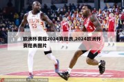 欧洲杯赛程2024赛程表,2024欧洲杯赛程表图片