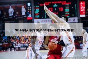 NBA球队排行榜,nba球队排行榜从哪看