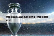 欧预赛2024年最新比赛结果,欧预赛赛程2020