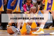 2024欧洲杯赛程表,24欧洲杯赛程