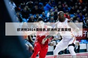 欧洲杯2024赛程表,欧洲杯正赛赛程