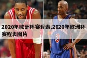 2020年欧洲杯赛程表,2020年欧洲杯赛程表图片