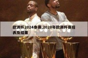 欧洲杯2024参赛,2020年欧洲杯赛程表及结果