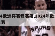 2024欧洲杯赛程赛果,2024年欧洲杯赛程表